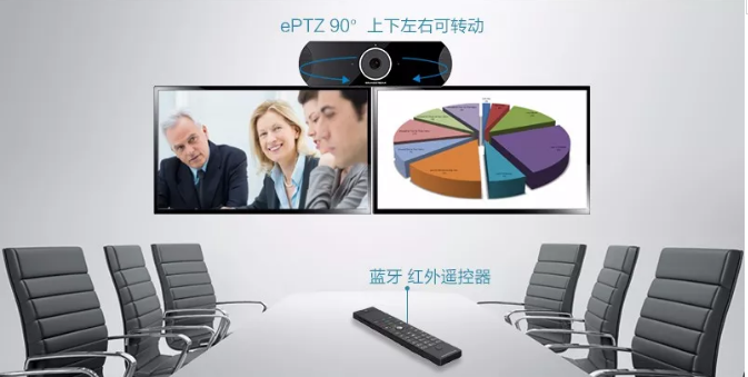 視頻會(huì)議|GVC3200|GVC3202|GXV3275|GXP1610|GXP1615|GXP1620|GXP1625|GXP1628|GXP1630|GXP1760|GXP1760W|GXP1780|GXP1782|GXV3240|UCM6510|UCM6208|UCM6204|UCM6202|GXP2170|GXP2130|GXP2135|GXW4108|GXW4008|GXW4104|HT801|HT802|HT812|HT814|HT818|HT503|GXW4248|GXW4216|GXW4224|GXW4232|GXP2140|GXP2160|DP750|DP720|ip電話機(jī) 網(wǎng)絡(luò)|voip 電話|ip電話|IP-PBX|IPPBX|電話交換機(jī)|程控交換機(jī)|語音交換機(jī)|語音通訊|融合通訊|統(tǒng)一通訊|VOIP|語音網(wǎng)關(guān)|潮流語音網(wǎng)關(guān)|IAD|ATA|蘇州眾立云通|潮流IP話機(jī)|AVAYA|潮流網(wǎng)絡(luò)|Grandstream|潮流網(wǎng)絡(luò)經(jīng)銷商|Grandstream代理商|潮流網(wǎng)絡(luò)代理商|深圳潮流網(wǎng)絡(luò)|可視電話|視頻電話